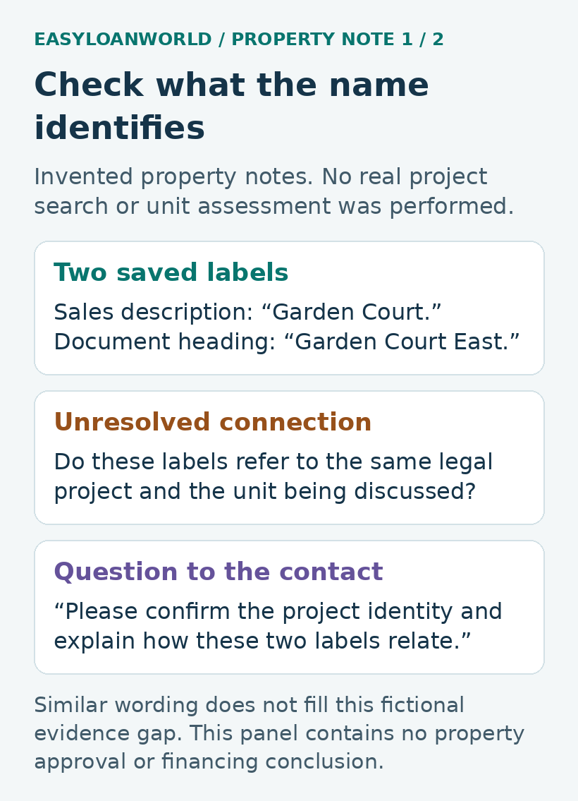 Two invented project labels leave a property identity question unresolved.