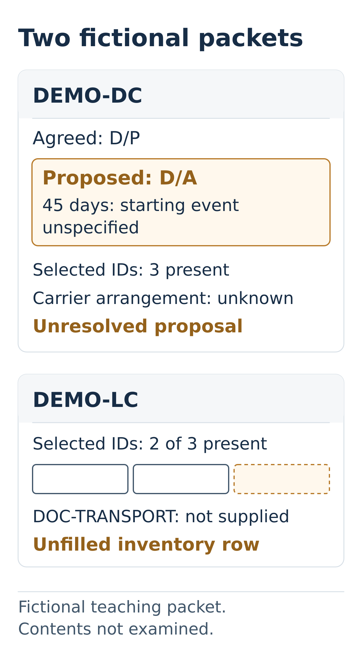 Two fictional packet cards: DEMO-DC has a conflicting proposal and unknown carrier arrangement; DEMO-LC has DOC-TRANSPORT not supplied.